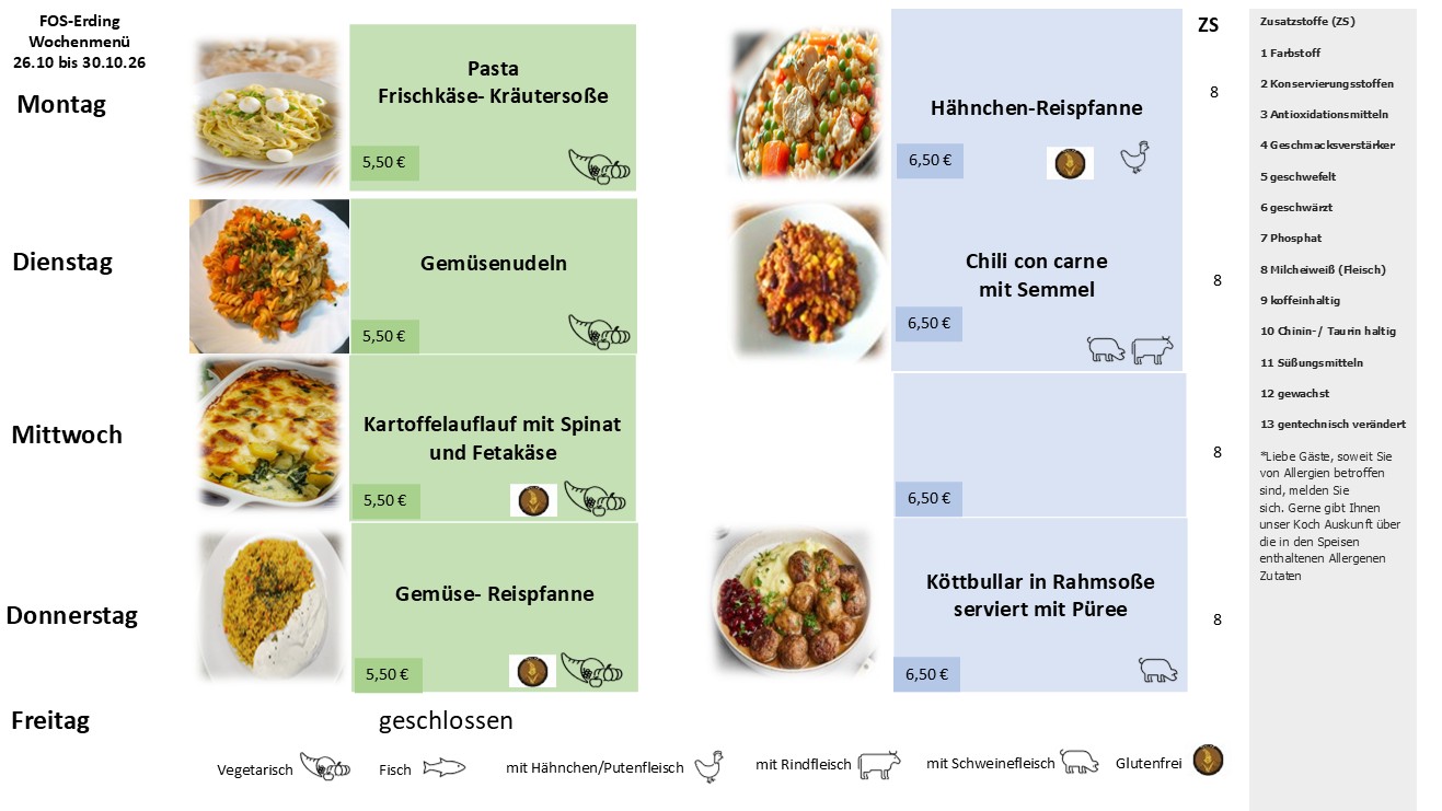 Aktueller Speiseplan als Bild